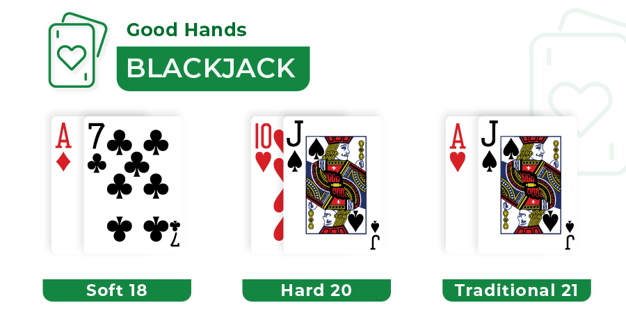 Free Blackjack Game Good Blackjack Hands